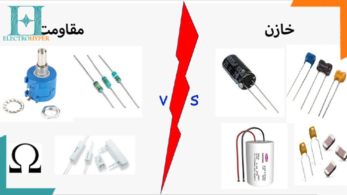 نقش مقاومت در زندگی روزمره