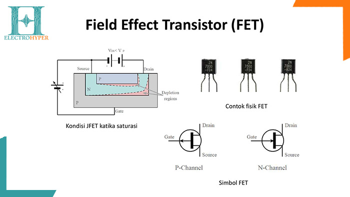 ترانزیستور اثر میدانی از انواع ترانزیستور
