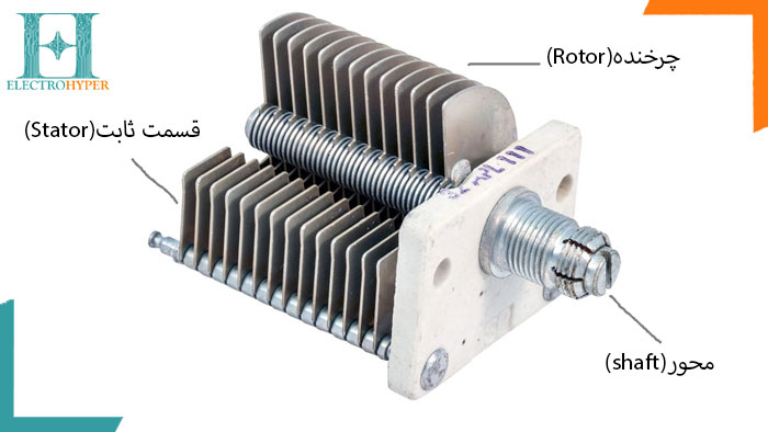 عکس خازن متغیر، تصویر انواع خازن