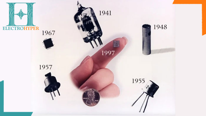 تاریخچه ترانزیستور ، مقاله ترانزیستور چیست گردآوری شده توسط فروشگاه قطعات الکترونیکی الکتروهایپر