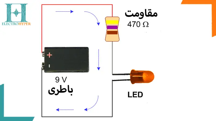 ساخت چراغ LED